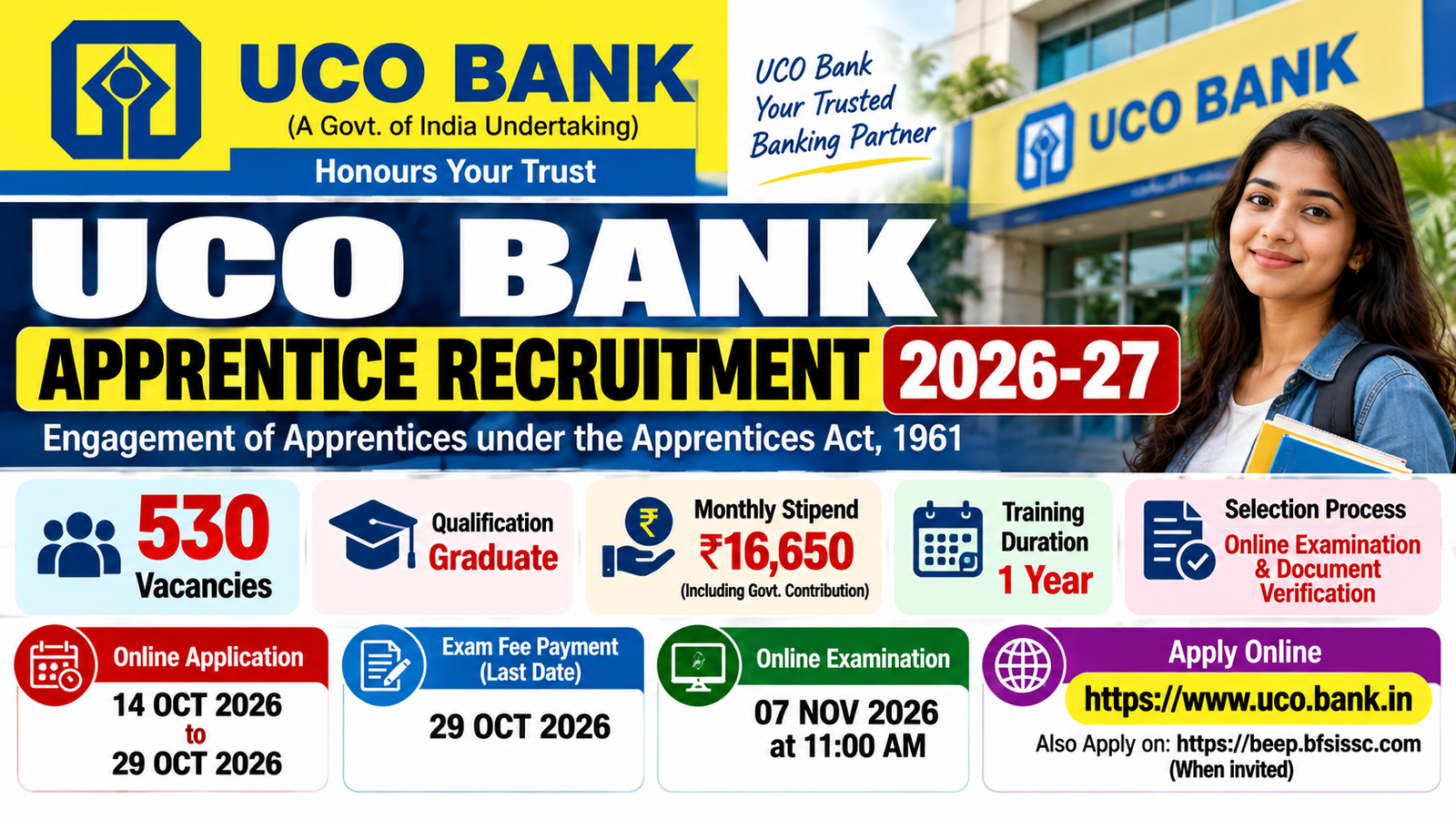 UCO Bank Apprentice Recruitment 2026–27 – 530 Vacancies 1 UCO Bank Apprentice Recruitment 2026–27 with 530 vacancies